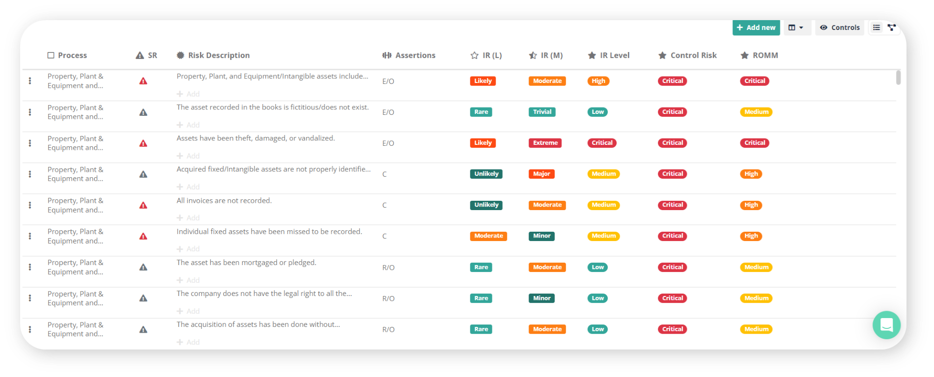 SmartAudit's External Audit